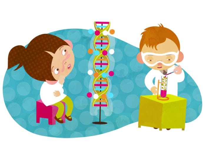 Purpose of Genetic Testing