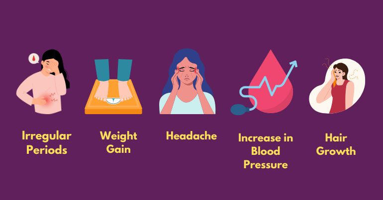 PCOD Symptoms