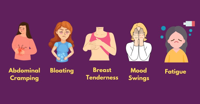 Symptoms Associated with Missed Periods