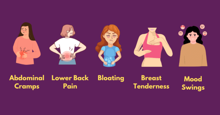 Understanding Periods Symptoms: A Comprehensive Guide