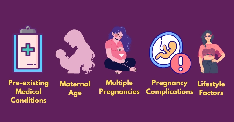 Causes of High Risk Pregnancy