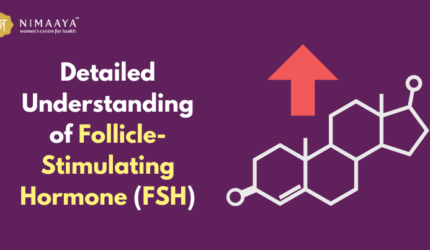 Detailed Understanding of Follicle-Stimulating Hormone (FSH)