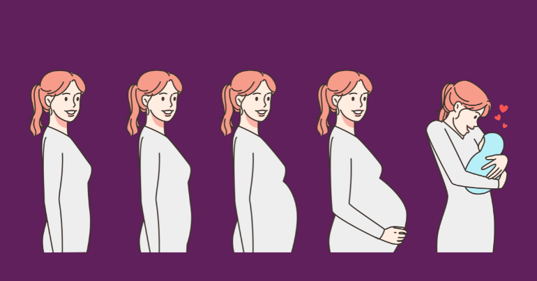 Signs of Pregnancy