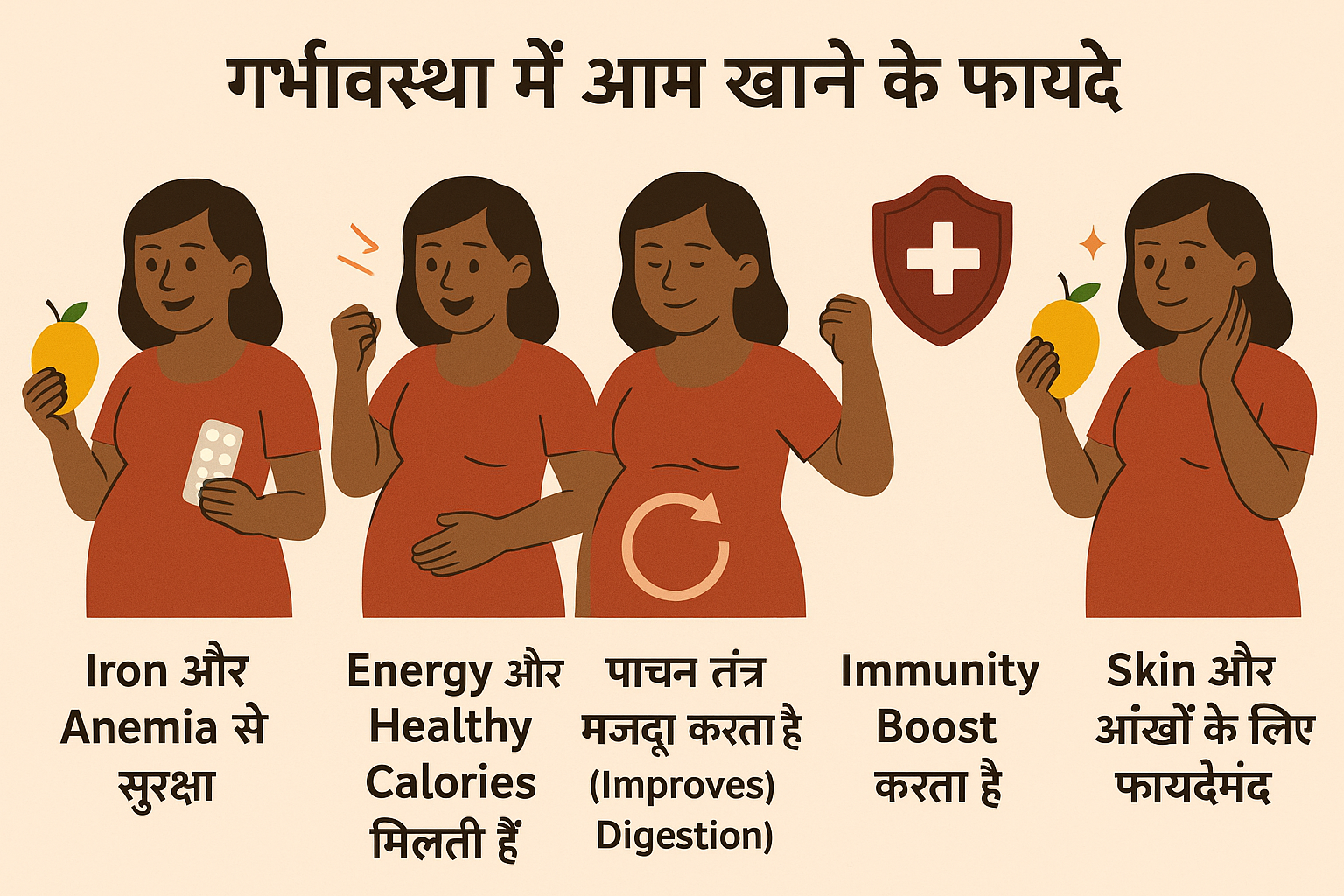 गर्भावस्था में आम खाने के फायदे