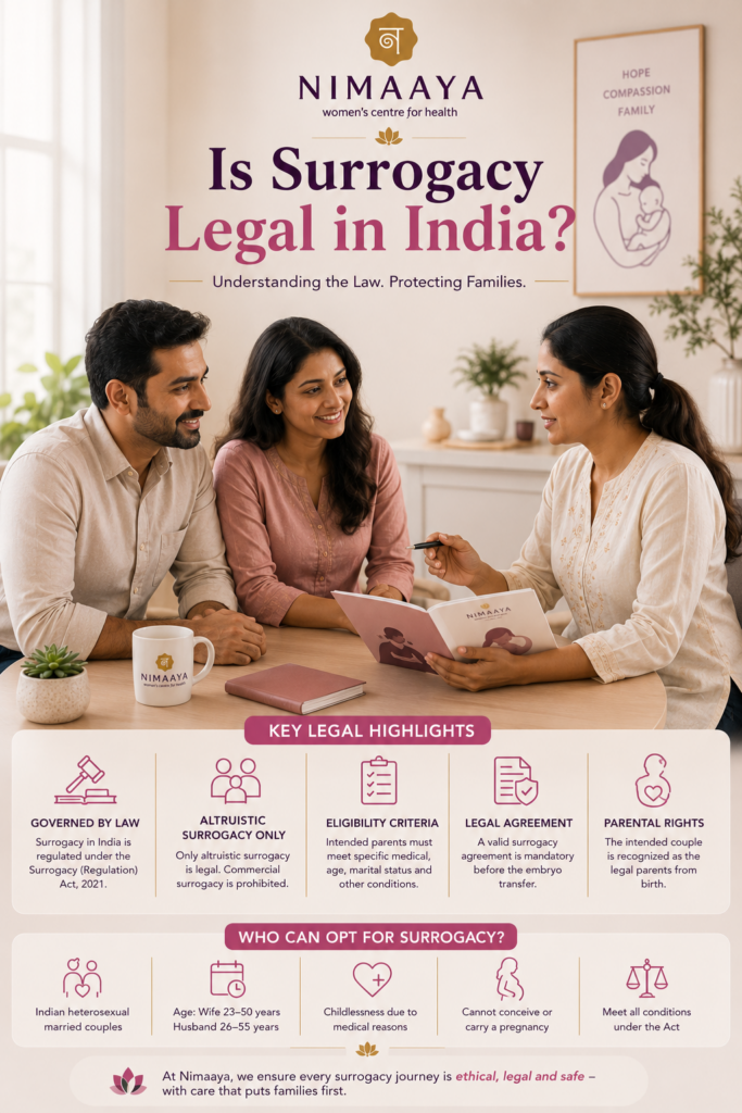 Is-Surrogacy-Legal-in-India-comprehensive_understanding 