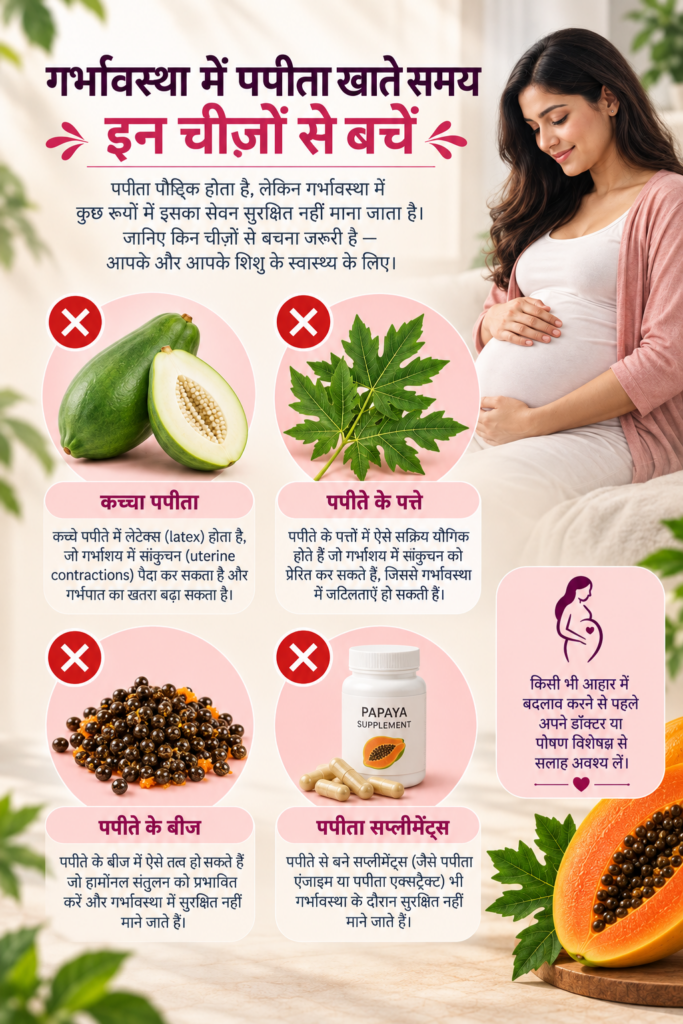 avoid in eating raw papaiya during pragnancy