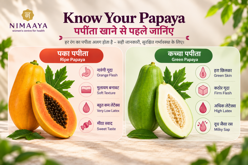 पका और कच्चा पपीता कैसे पहचानें